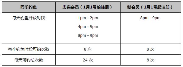 该项目仍然在进行中，而且有大量资金支持：投资者支付150亿欧元来发起这项价值1000亿欧元的比赛。